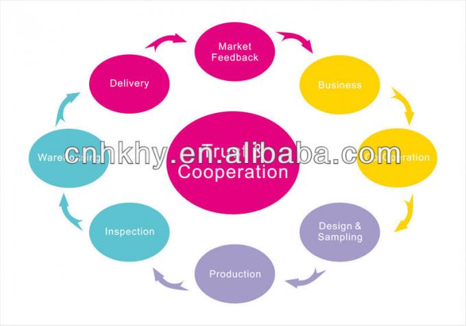 OEM কসমেটিক মাস্কারা লং আইল্যাশ ফাইবার মাস্কারা শক্তিশালী এবং দীর্ঘ ল্যাশের জন্য 4